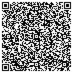 QR code with Mountain Resource Conservation And Development Area Inc contacts