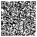 QR code with Starting Points contacts