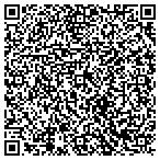 QR code with Baltimore City Public Housing Developments contacts