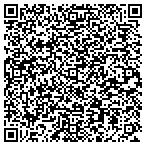 QR code with Jolly Orthodontics contacts