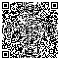 QR code with Levant Group contacts