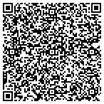 QR code with Board Of Education Of Allegany County Md Inc contacts