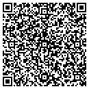 QR code with Milton Books Inc contacts
