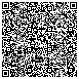 QR code with Board Of Education Of Prince George County Md Inc contacts