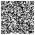 QR code with Choices To Change Inc contacts