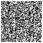 QR code with Mendlik Orthodontics contacts