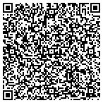 QR code with Sound Waves Custom Electronics contacts