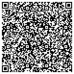 QR code with Elementary Area 1 Office Of Baltimore Public Schools contacts
