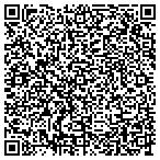QR code with Richardson Technology Systems Inc contacts