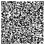 QR code with Sound Bytes Automotive & Electronics contacts
