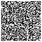 QR code with Isaacson Orthodontics contacts
