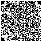 QR code with Dukes, Dukes, Keating & Faneca, P.A. contacts