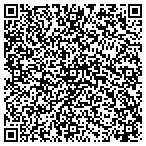 QR code with Kessler Morgenstern Sargiss & Wiser Pa contacts