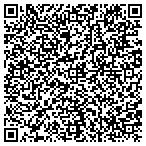 QR code with Kessler Morgenstern Sargiss & Wiser Pa contacts
