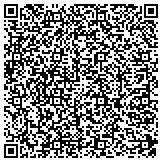 QR code with International Association Correctional Forensic Psychology contacts