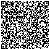QR code with Mellas Orthodontics, Stella P. Mellas, DDS MS contacts