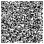 QR code with USA Mortgage Home Loans contacts