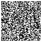 QR code with Money Matters Real Estate contacts