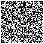 QR code with The Board Of Education Of Howard County contacts