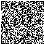 QR code with Jones Law Firm, P.A. contacts