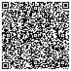 QR code with Integrated Community Solutions contacts