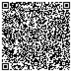 QR code with Plainview Volunteer Fire Department contacts