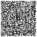 QR code with Classics Elite Soccer Academy contacts