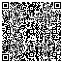 QR code with Sound Solutions contacts