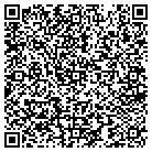 QR code with Montgomery Gammill Malatesta contacts