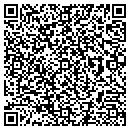 QR code with Milner Cindy contacts
