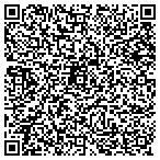 QR code with Academy Vision Science Clinic contacts