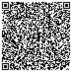 QR code with Racine Explorer & Scout Drum & Bugle Corp Inc contacts
