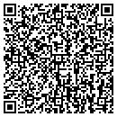QR code with Aware Resources contacts