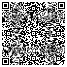 QR code with Mountain Engineering & Testing contacts