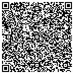 QR code with Southwestern Wisconsin Child Care Resource & Referral Inc contacts