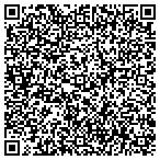 QR code with Orthodontist In Cleveland Ohio Services contacts