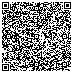 QR code with The Fuller Dr Howard L Education Foundation Inc contacts