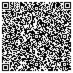 QR code with United Way Of Greater Milwaukee Inc contacts