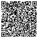 QR code with Cyipcom Inc contacts