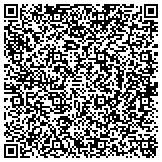 QR code with Southern Worcester County Regional Vocational School District contacts