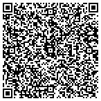 QR code with Wiser Choice/Recovery Service contacts