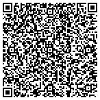 QR code with Riverdale Heights Volunteer Fire Department contacts