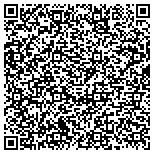 QR code with Pricking The Heart Christian Books Etc & Justhostcom contacts