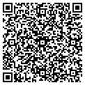 QR code with Rabbit Palm contacts