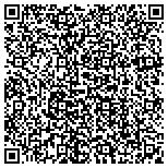 QR code with Orthodontics by Eric Reitz, DMD and Beth Troy, DMD contacts