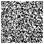 QR code with Mental Health Protection & Advocacy System Inc contacts