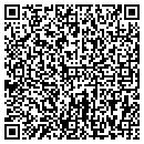 QR code with Russo Gus S DDS contacts