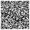 QR code with Milagros Cube contacts