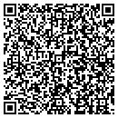 QR code with Hustak Thomas L PhD contacts