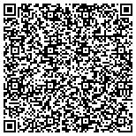 QR code with Merrimack Mortgage Company, Inc contacts